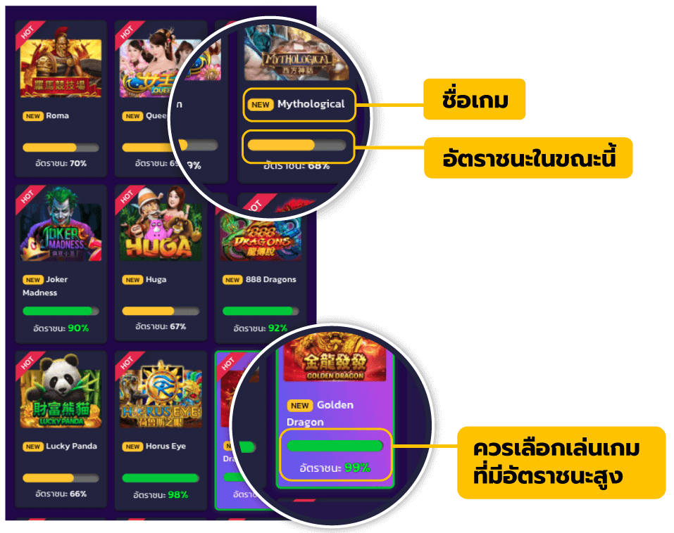 สูตรโกงสล็อต ออนไลน์ 2020 - PGSLOT สมัครใหม่รับโบนัส 50%