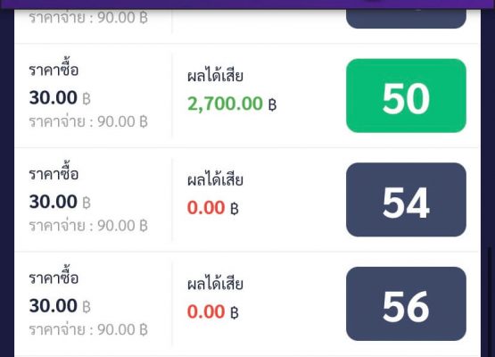 กำไร +600%